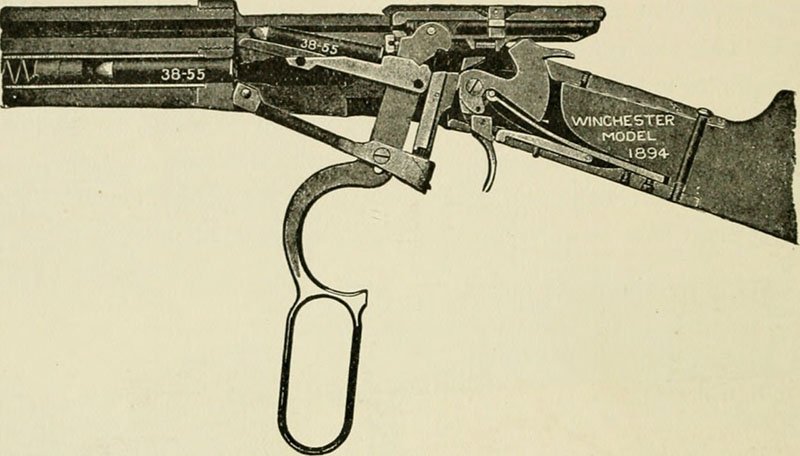 Winchester M1895