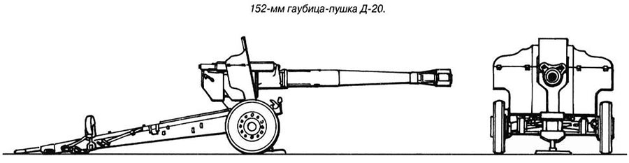Гаубица д30 рисунок