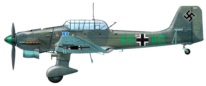 Пикирующий бомбардировщик Юнкерс Ju.87 'Штука'