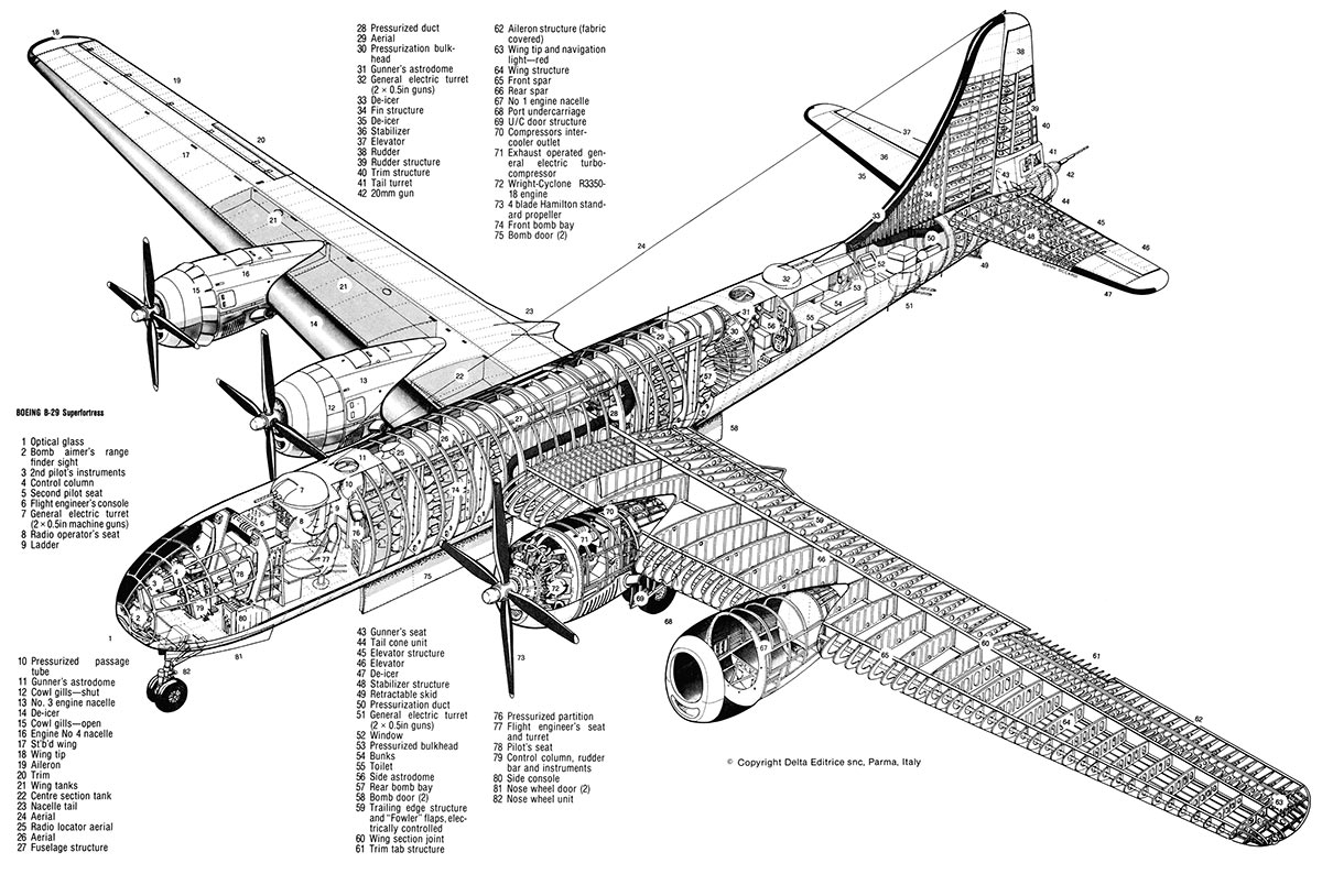Внутреннее устройство B-29