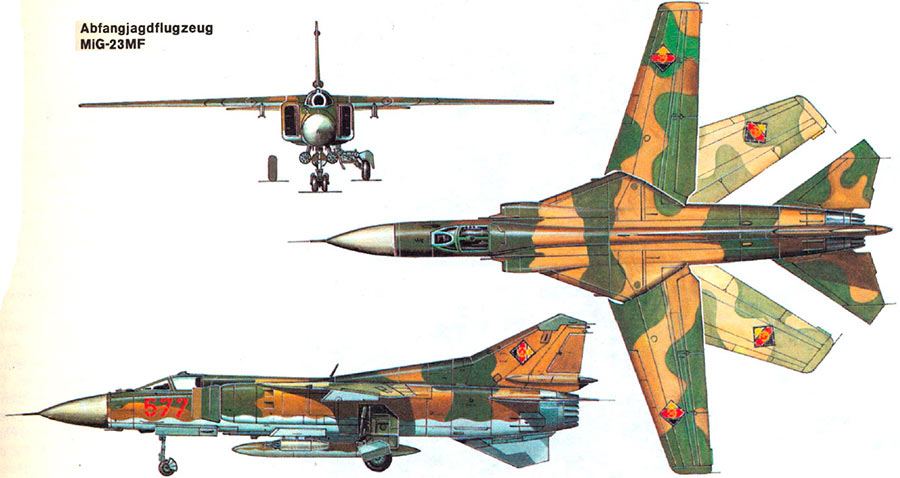 Положение крыльев истребителя МиГ-23 на разных режимах полета 