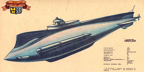 Подводная лодка «Форель» в русско-японской войне