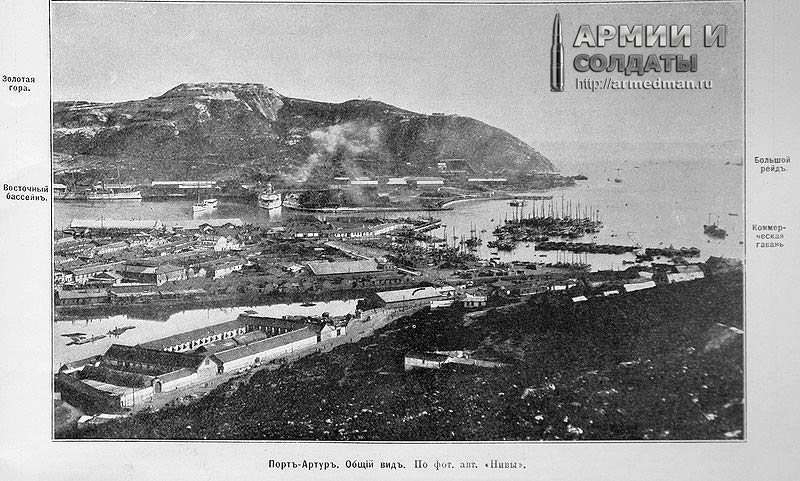 русско-японская война, Внешний вид Порт-Артура, начало 20 века