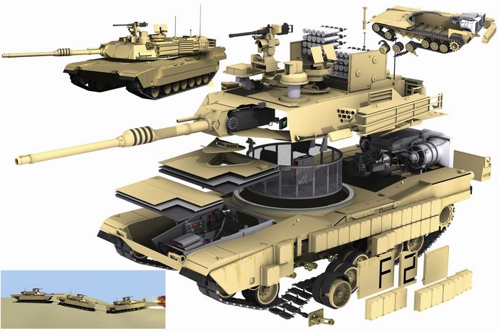 Схема танка М1А2 'Абрамс'