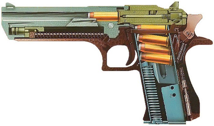 IMI Desert Eagle («Орел пустыни») - пистолет калибра 12,7 мм