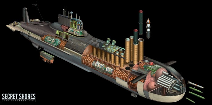 Подводные лодки проекта 941 «Акула» - самые большие в мире