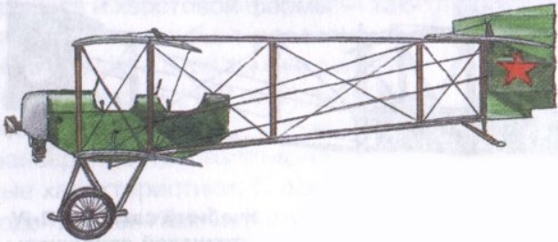 Учебный самолет П-IV-2-бис авиации РККА (1921г.)