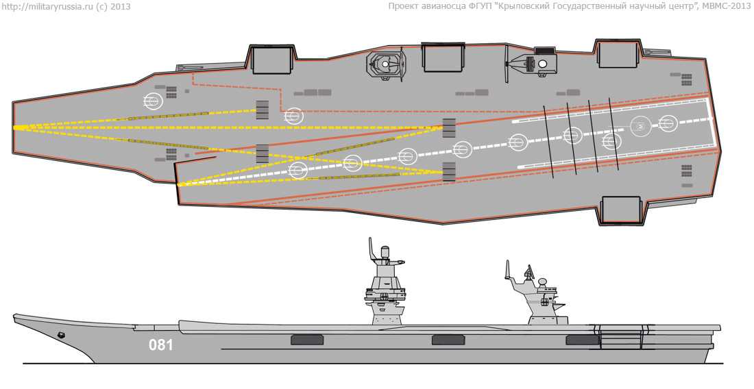 Проект авианосца россии