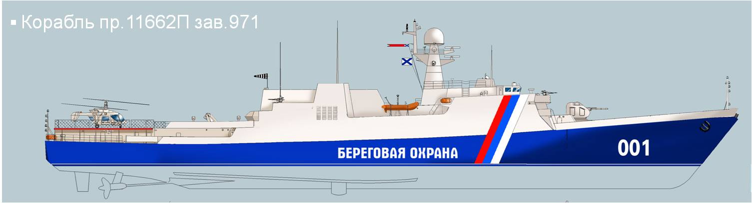 Сторожевой корабль дагестан проекта 11661 гепард