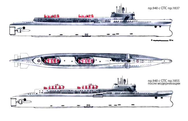 Подводная лодка 940 проекта