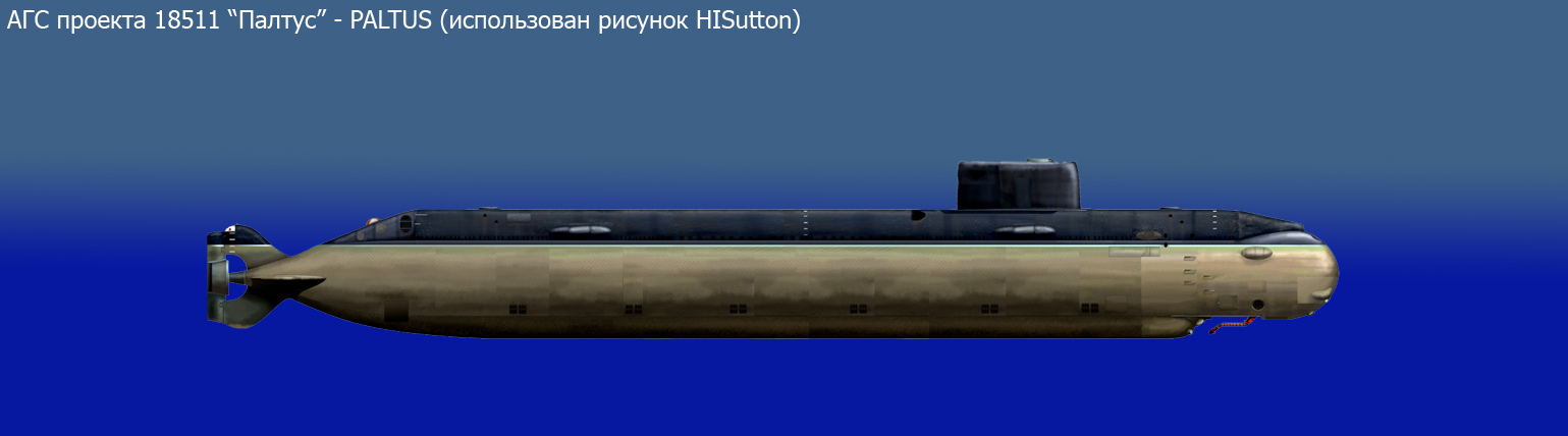 Проект 09787 подводная лодка