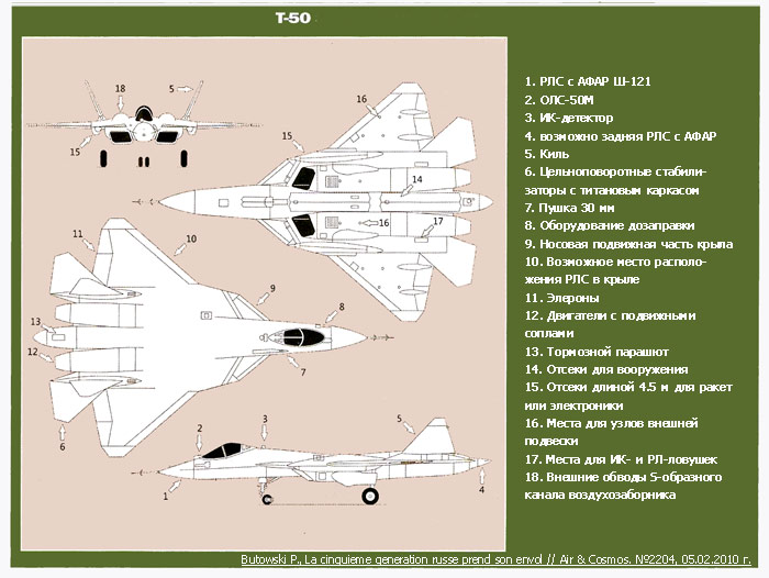 Су 57 чертеж