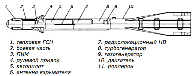 Р 27 чертеж