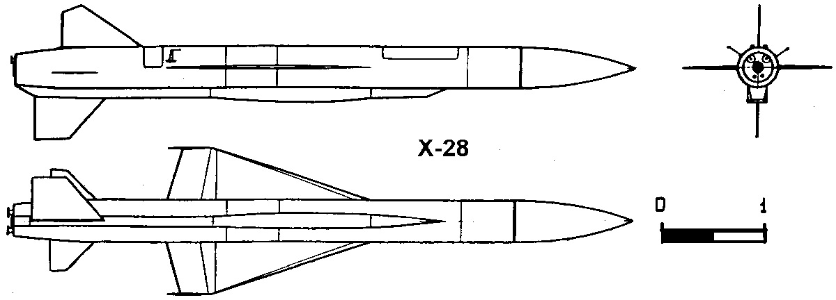 Ту 128 аэродинамическая схема