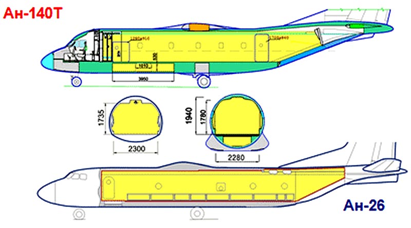 Чертеж крыла ан 26