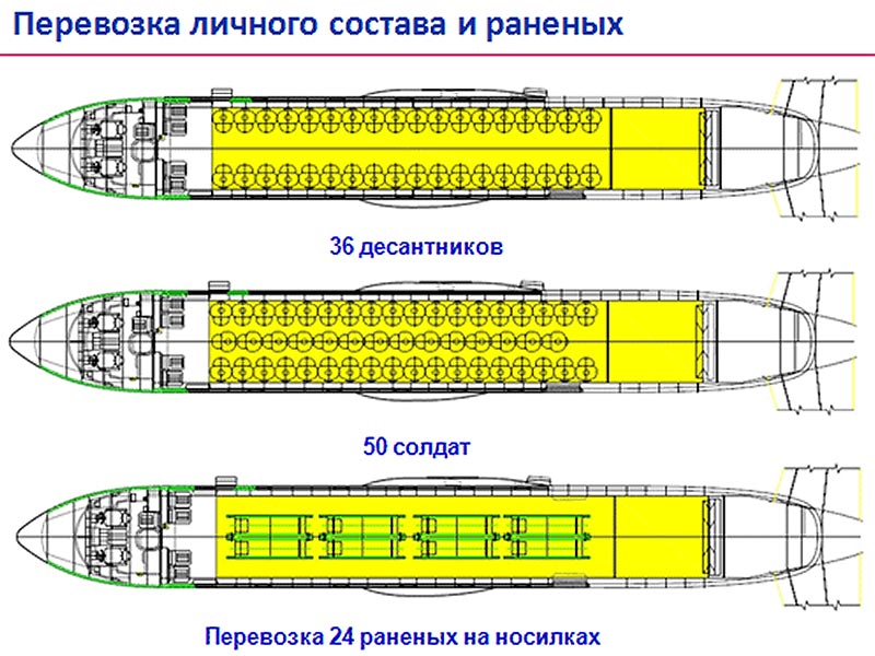 Ан 140 чертеж