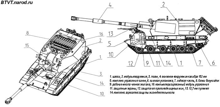 Сау акация чертеж