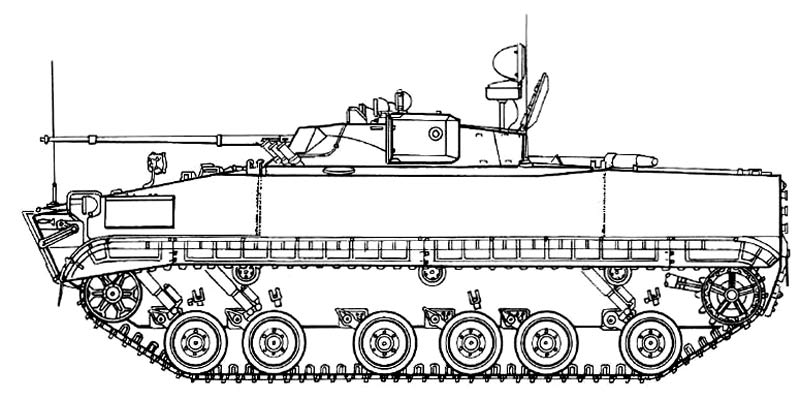 Брм 3к. Боевая разведывательная машина БРМ-3к. Боевая разведывательная машина БРМ-3к «Рысь». БРМ-3к чертежи. БРМ-3к Рысь чертёж.