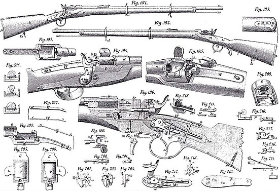 Устройство винтовки Werndl M1867