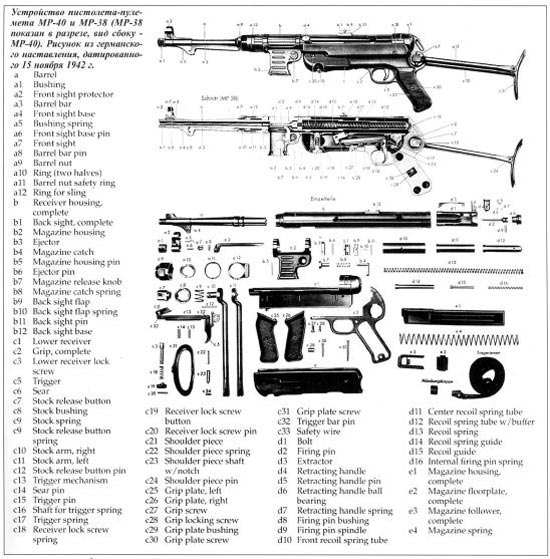 Устройство пистолета-пулемета МР-40 и МР-38. Рисунок из германского наставления, датированного 15 ноября 1942 г.