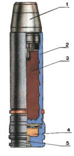 Выстрел ВОГ-17А: 1. Взрыватель 2. Корпус гранаты 3. Взрывчатое вещество 4. Метательный заряд 5. Капсуль воспламенитель