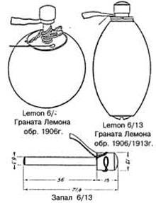 гранаты Лемона