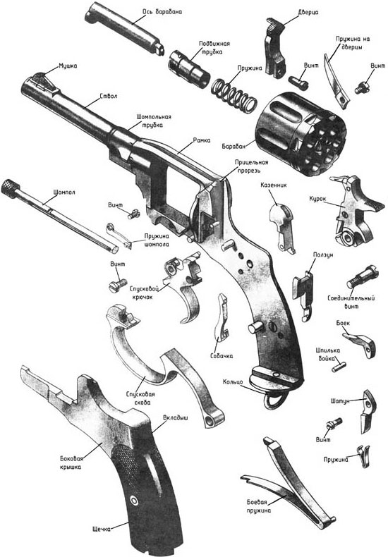 детали револьвера Наган обр 1895 года производства СССР