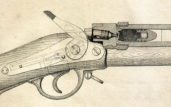 Схема ударно-спускового механизма винтовки системы Крнка.