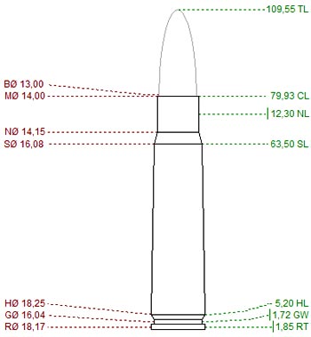 .5 Vickers (12.7x80 Vickers)
