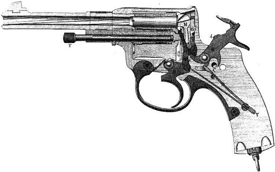 Nagant M 1895 схема устройства револьвера