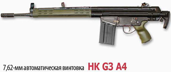 7,62-мм автоматическая винтовка НК G3 А4