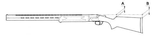 Погиб ружья характеризуется высотой гребня приклада в передней (А) и задней (В) точках
