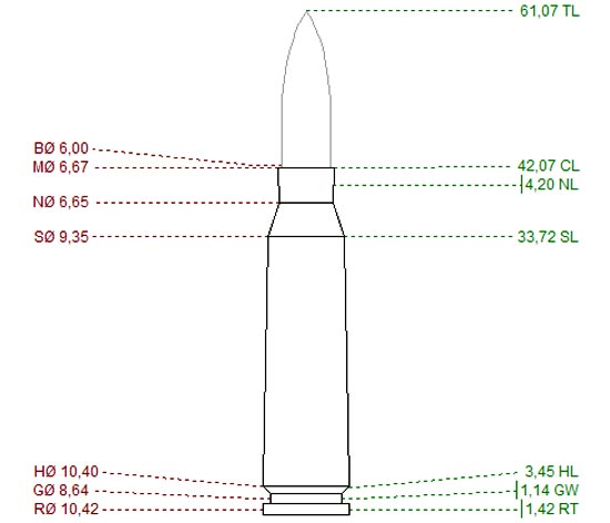 08 42. Китайский патрон 5.8х42. 5.8X42 патрон. 5.8 42 Патрон. 5,8х42 мм патрон.