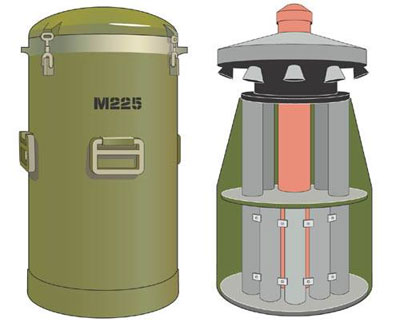 Внешний вид и ракетная платформа российской мины М-225