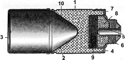 Устройство е. Граната РКГ-3 В разрезе. РКГ-3 В разрезе. Кумулятивная граната РКГ-4. Кумулятивная граната ГК-94.