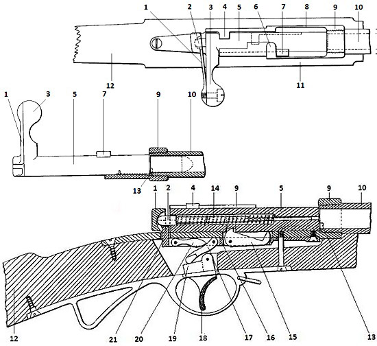 Схема затвора винтовки мосина