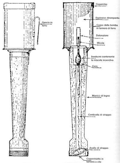 Чертеж гранаты м24