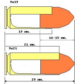 Патрон 9х21 чертеж
