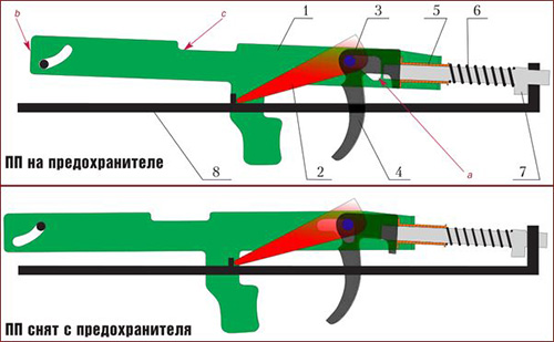 Чертежи автомата ппс 43