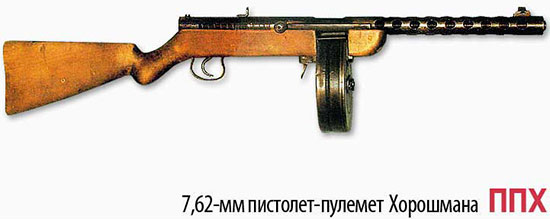 7,62-мм пистолет-пулемет Хорошмана ППХ