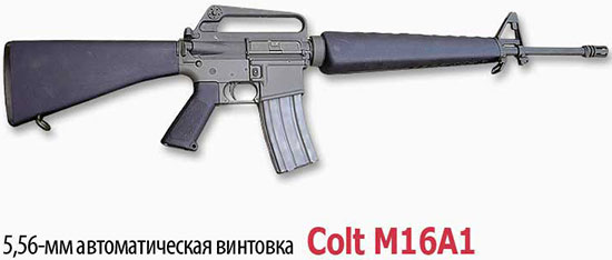 5,56-мм автоматическая винтовка Colt M16A1