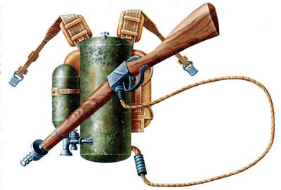 Хит Второй мировой – ранцевый огнемет РОКС-3