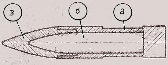 Схема спецпули: а – железная оболочка, б – победитовый сердечник, в – железный наконечник. Длина пули – 36,9–37,7 мм, диаметр пули – 7,87–7,92 мм, масса пули – 14,0–14,8 г