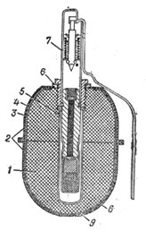 устройство гранаты РГД-5:1 - разрывной заряд; 2 - корпус; 3 - колпак; 4 - вкладыш колпака; 5 - трубка для запала; 6 - манжета; 7 - запал; 8 - поддон; 9 - вкладыш поддона.