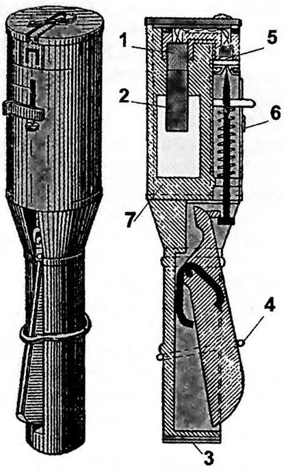 устройство зажигательной (термитной) гранаты образца 1917 года
