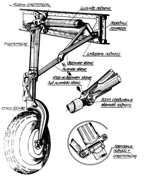 Миг 29 передняя стойка шасси чертеж