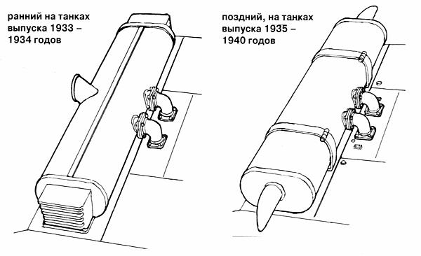 Типы глушителей танков Т-28.
