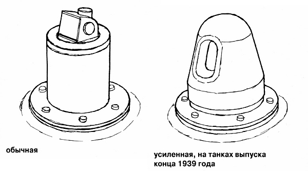Бронировка <a href='https://arsenal-info.ru/b/book/1318254746/282' target='_self'>приборов наблюдения</a> танков Т-28.