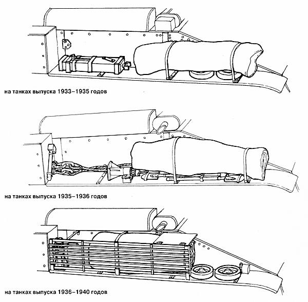 Варианты укладки ЗИП на танках Т-28 (левый борт).