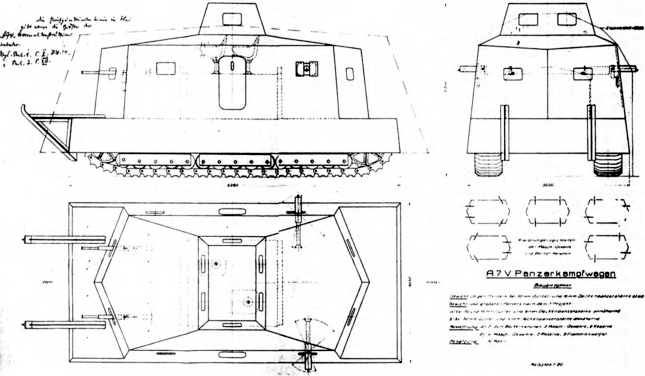 Эскизный проект установки на шасси A7V укороченного корпуса с «носом» для разрушения заграждений и варианты установки вооружения в амбразурах корпуса.
